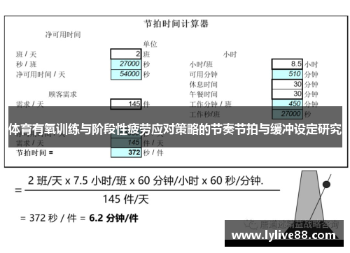 体育有氧训练与阶段性疲劳应对策略的节奏节拍与缓冲设定研究